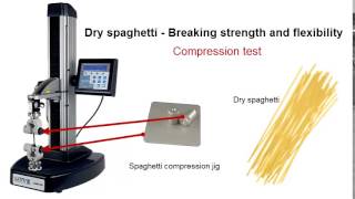 Chatillon Compression Test Performed by TA1 Food Texture Analyzer