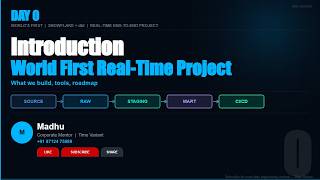 Introduction World's First Snowflake+dbt Real-Time Project | Time Variant #Snowflake #dbt