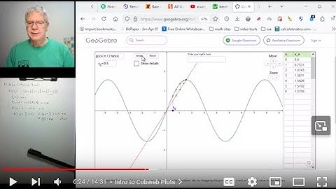 Iterated Sin Function - A Graphical Approach contrasted with an analytical one