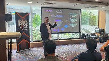 Presenting the RWG with RUCKUS Networks