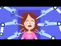 ジェンダー意識：男だから強い？女だから優しい？