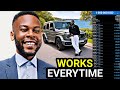 How to Use a 2-Indicator Strategy for a $100 Trading Goal | John Ghatti
