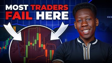 Volume And Momentum Based Trade Setup Tutorial | binary live trades | binary chart signals