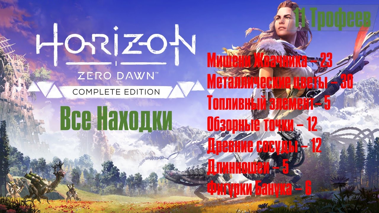 Horizon трофеи. Мишени жвачников Horizon Zero Dawn. Повалить 23 мишени жвачников Horizon. Horizon Zero Dawn мишени жвачников на карте. Horizon Zero Dawn 23 мишени жвачников карта.