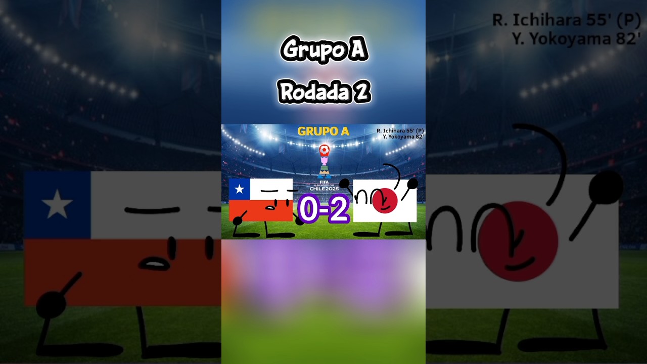 COPA DO MUNDO SUB-20 DA FIFA CHILE 2025 GRUPO A RODADA 2 