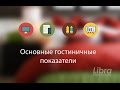 Основные гостиничные показатели