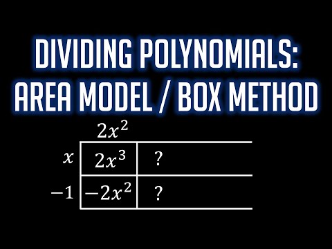 Dividing Polynomials: Area Model / Box Method