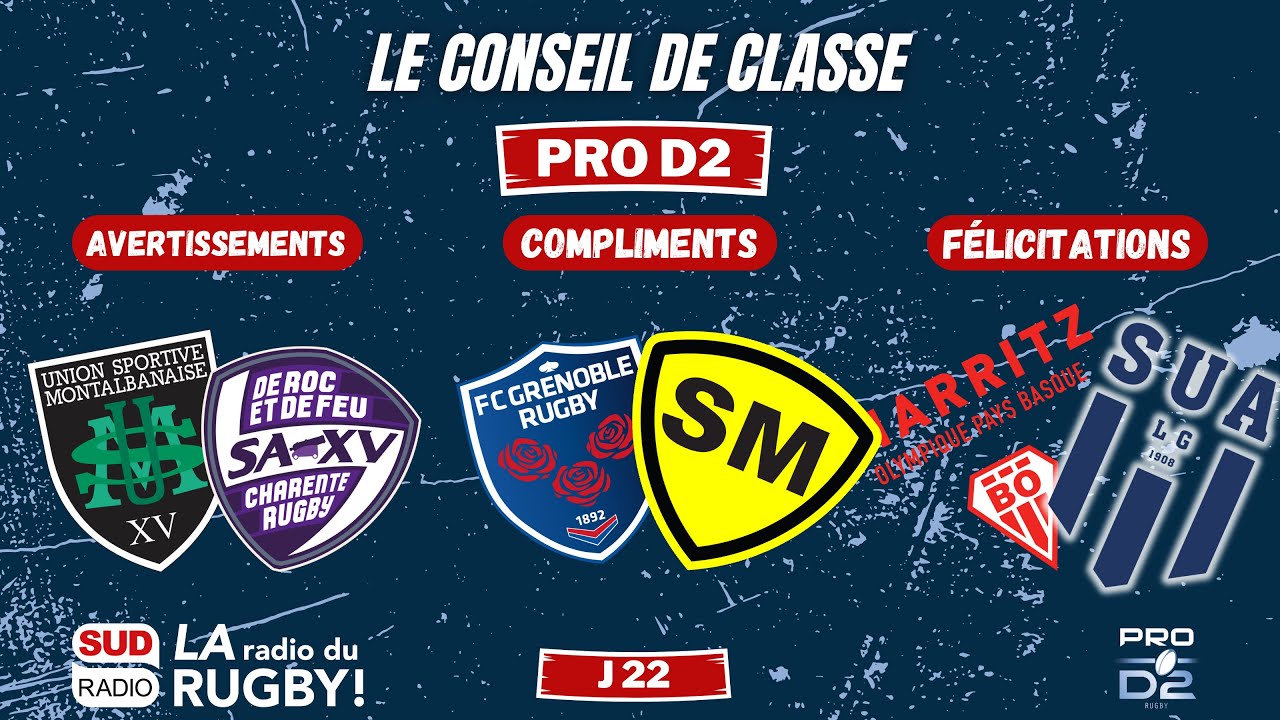 Le Conseil de classe de la 22ème journée de Pro D2