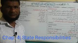 XII Political Science | 4.2 - State Responsibility - Urdu / Hindi