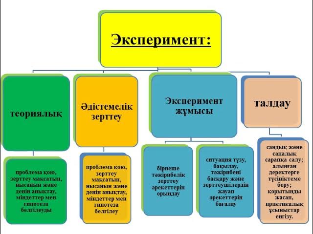 Порно бай жетілген қожайынның орысша