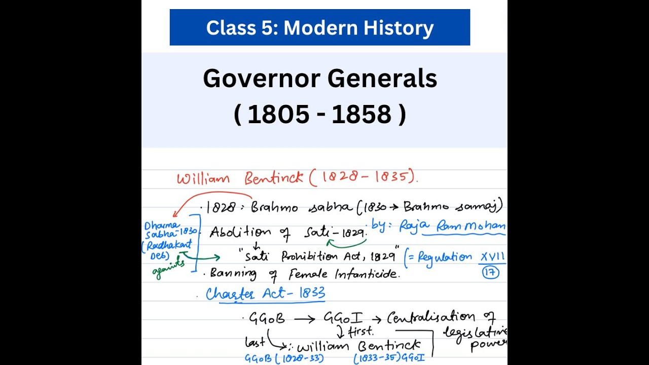 Modern History Class 5 | Governor Generals 1805-1858 | OFFLINE Class Recording