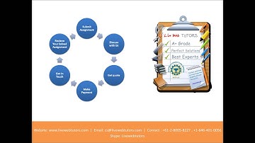 Best Assignment Help Company in Australia - Livewebtutors.com