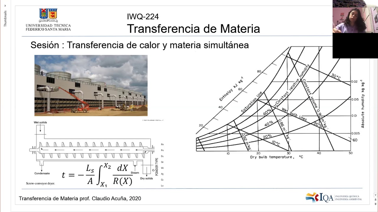 TM29 C12 Transferenci de calor y materia simultáneo tem bulbo humedo ...