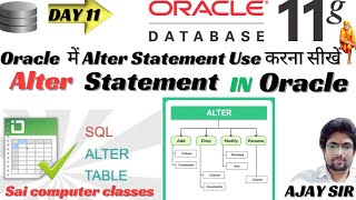 Oracle में Alter Statement से Table Field बदलना या ADD करना सीखें! Use Of Alter Statement 2024