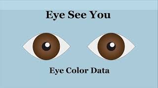 Data Visualization: Eye Colors