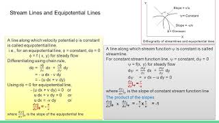 Fluid Mechanics - Module 2 - Fluid Kinematics 5: Velocity Potential & Stream Function