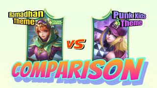 Ruby Golden Month Skin Comparison Which Is The Best?#MLBBGoldenMonth