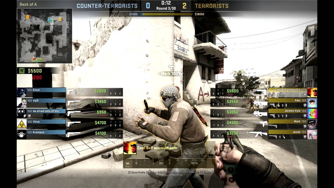 Cs Go Cheater ( Global Wannabe ) - YouTube