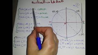 الدائرة المثلثية:calcul trigonométrique  استخراج العلاقات المثلثية بدون حفظ