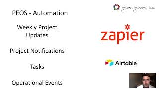 Introducing the Performance Excellence Operating System