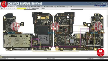 Oppo A5 2020 A9 2020 All Hardware Solution
