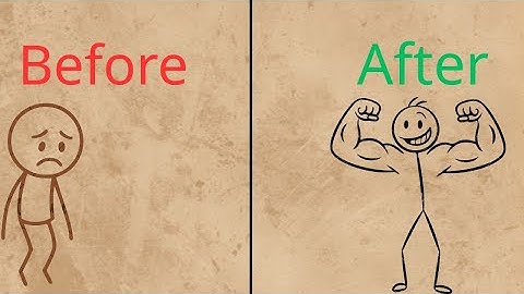 Before vs After Transformation | 3 Steps Motivational Cartoon Animation
