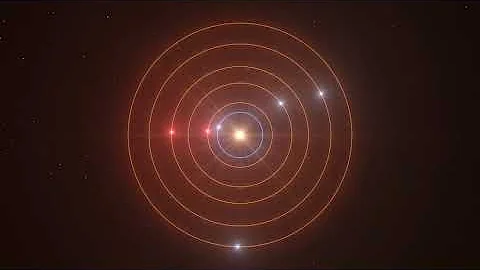Artists animation of the TOI-178 orbits and resona...