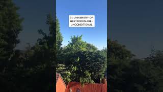 #alevelpsychology #alevel #university #ucas #alevels2020... #Shorts #alevelhelp.32