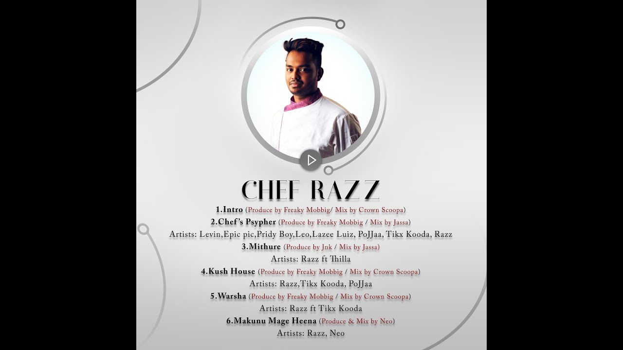 Obejrzyj RaZz - Chef Razz ( INTRO) w YouTube Obejrzyj RaZz - Chef Razz ( INTRO) w YouTube