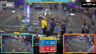 Qualification 68 - 2020 Regional Monterrey