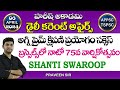 Daily current affairs in telugu  6 april 2024  hareesh academy  appsc  tspsc  group2  group1