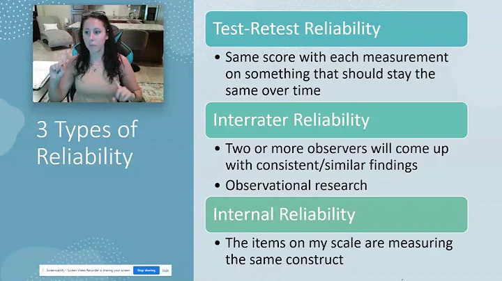 3 Types of Reliability (Test-Retest, Interrater, Internal)- Psychology Research Methods