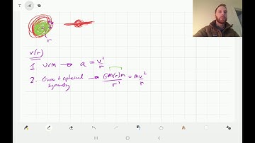 L21: Galactic Rotation Curves