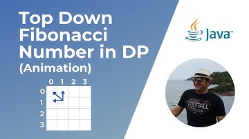 Top Down Approach - Fibonacci Number in Dynamic Programming | Animation