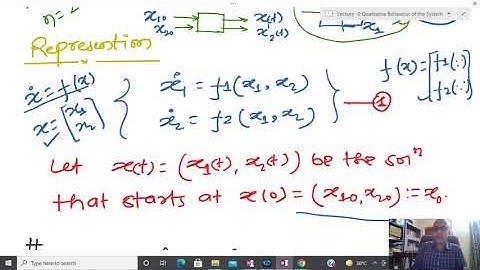 EE-565: Lecture-9 (Nonlinear Control System): Qualitative Behavior of 2D System Part I