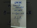 NOT gate in Hindi || Logic gate revision series Video 3