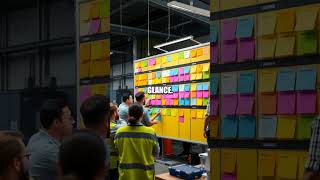 The Kanban Method: Visualizing Workflow for Increased Productivity