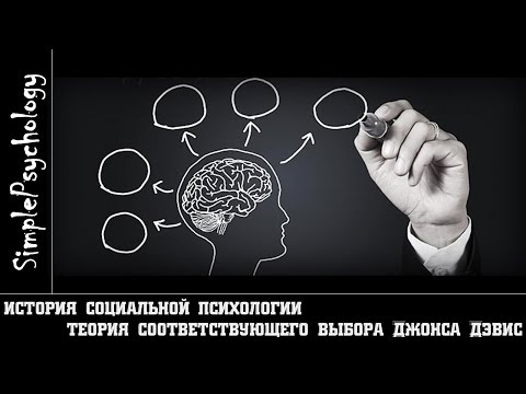 Социальная психология. Теория