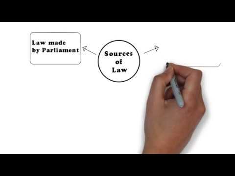 introduction to law and legal system