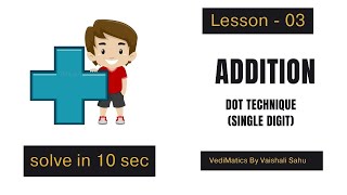lesson-03 Addition(Dot technique) #addition #vedicmaths #maths