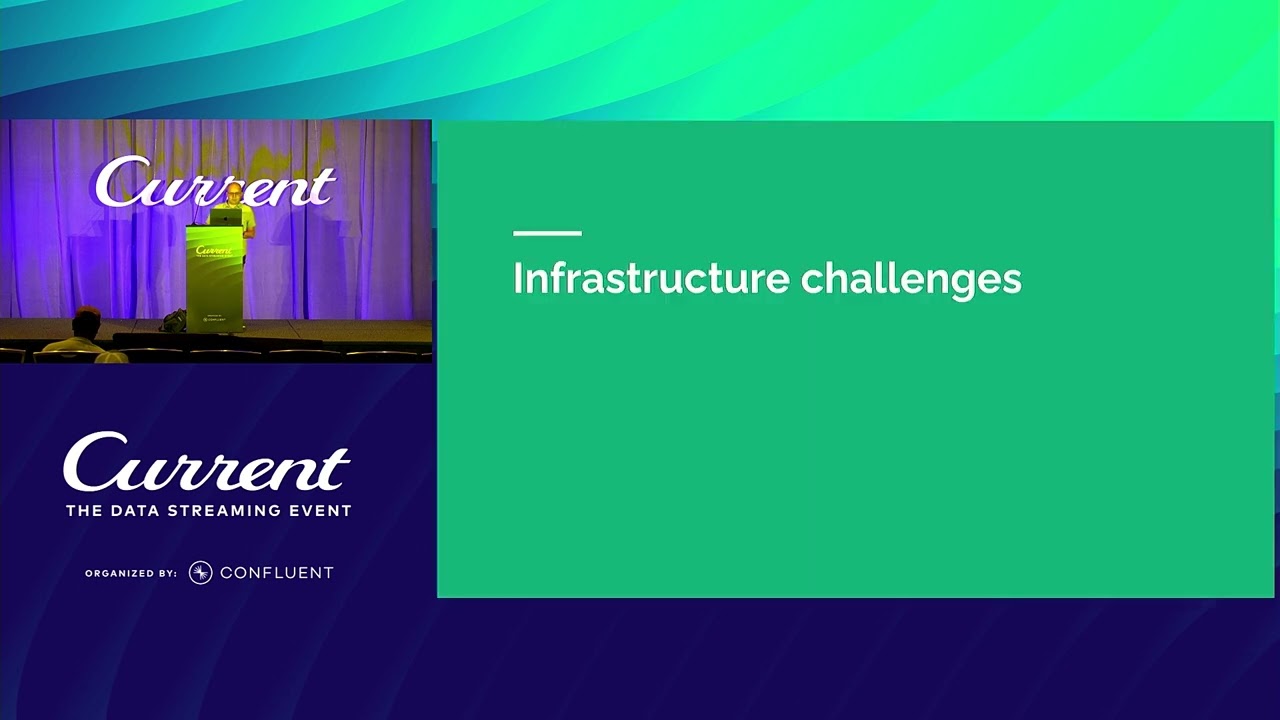 Streamlining Entry Into Streaming Analytics w JupyterHub & Flink (E. Dadashov, Apple) Current 24