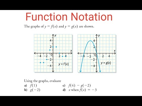 FUNCTION NOTATION   Finding f(1), g(-2), f(4) - g(-2) & x when f(x) =  3