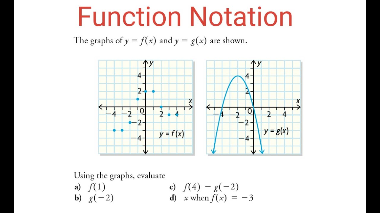 FUNCTION NOTATION Finding f(1), g(-2), f(4) - g(-2) & x when f(x) = 3 ...