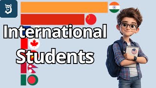 The Countries With The Most Students In The United States 1950 - 2026