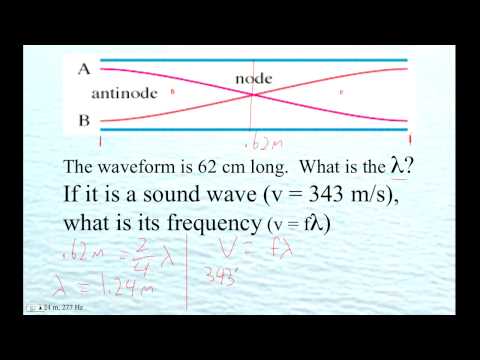 HTPIB12SW Standing Wave Calculations Example 4