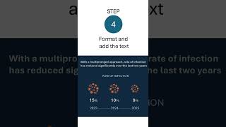 How to create this Cell chart #powerpoint #education #learning