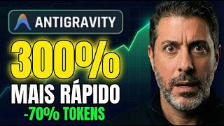 Antigravity: Otimização Automática que Acelera 300% e Reduz 70% dos Tokens