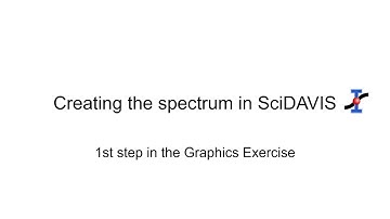 Plotting data in SciDAVis