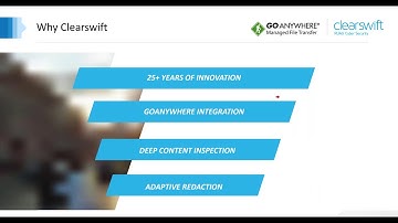 Keep Your Data Secure with Clearswift and GoAnywhere MFT