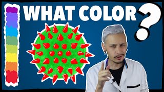 What Color is Coronavirus? - #VeritasiumContest